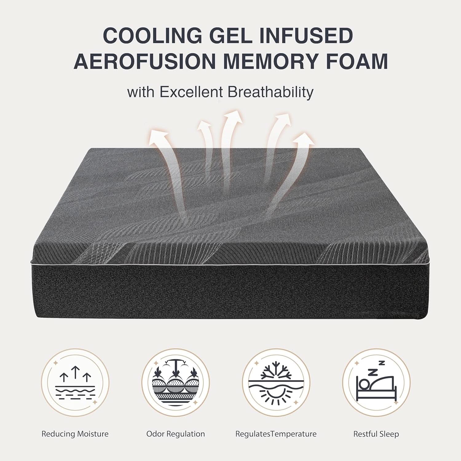 Queen Size Gel Memory Foam Mattress Certipur Certified