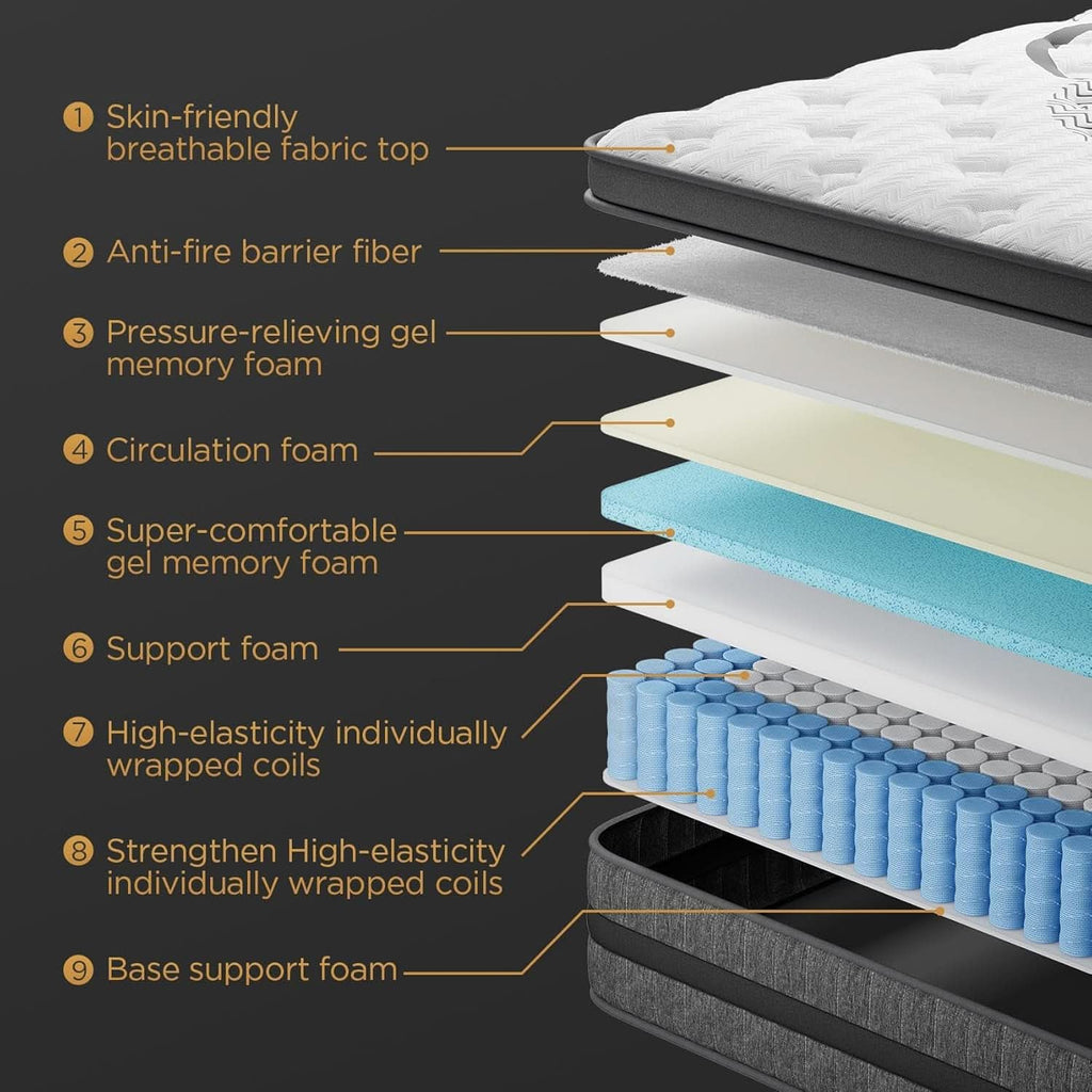 Queen TenInch Premium Gel Memory Foam Hybrid Mattress Eurotop