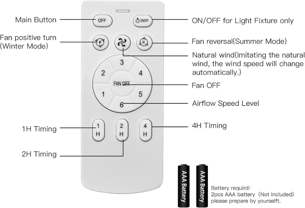 22 Inch Quiet Ceiling Fan With LED Light And Remote Control
