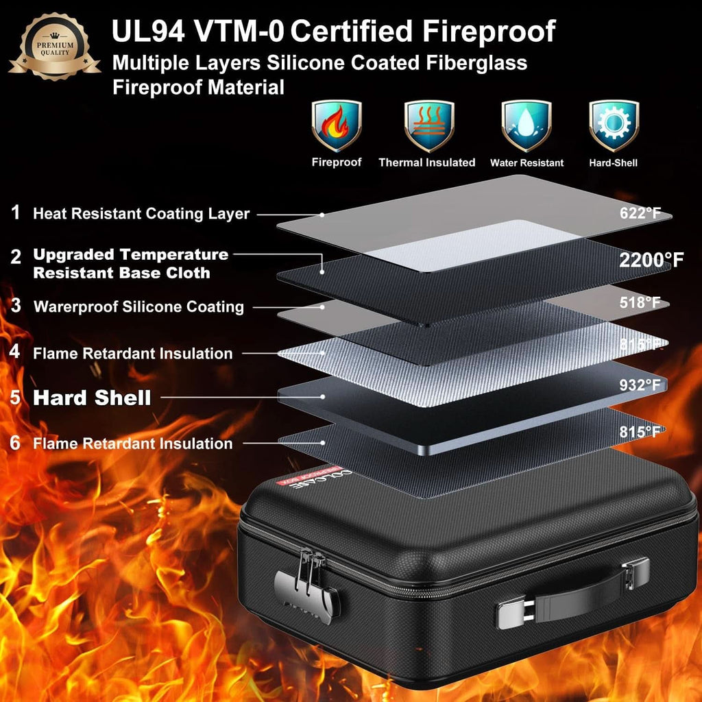 Fireproof Document Box Hard Shell Lock UL Certified