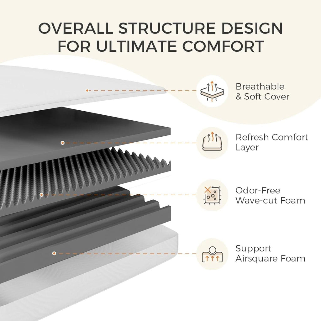 Queen 10 Inch Boxed Memory Foam MattressReliefIsolation