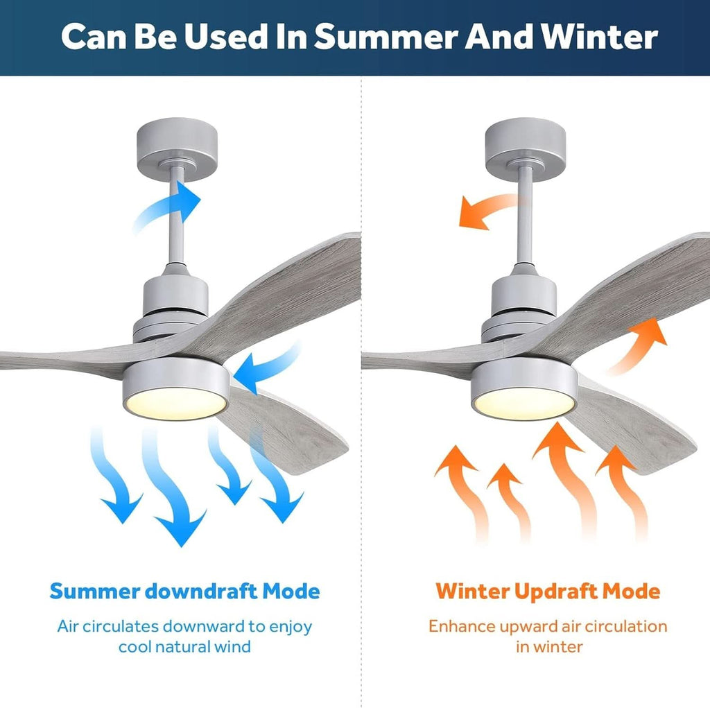 52 Inch Ceiling Fan With Lights Remote Quiet DC Motor