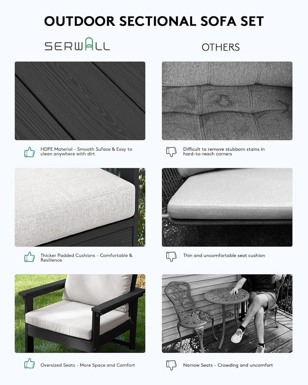 HDPE Outdoor Patio Furniture Set 7 Piece All Weather