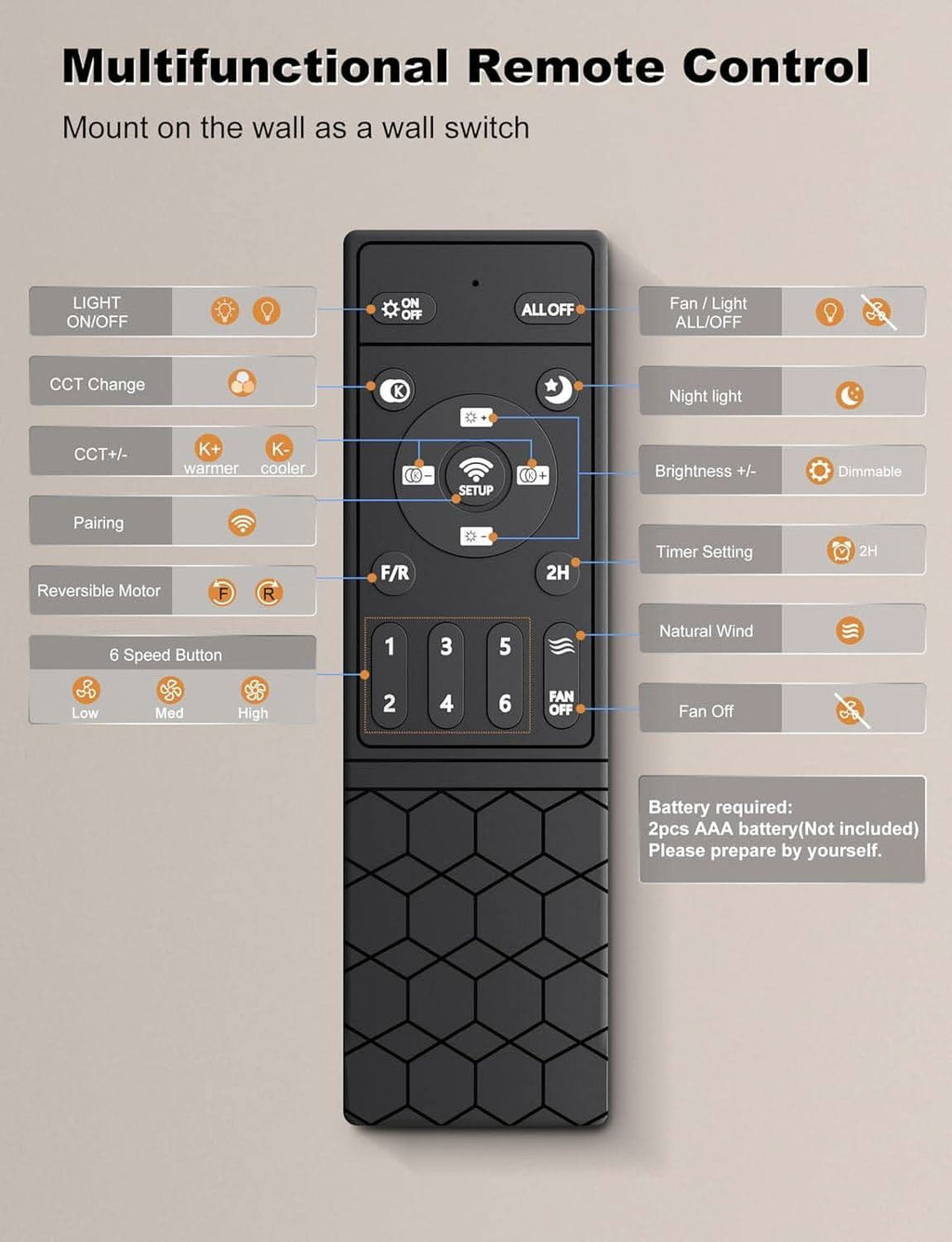 52 Inch Flush Mount Ceiling Fan With Remote App Control