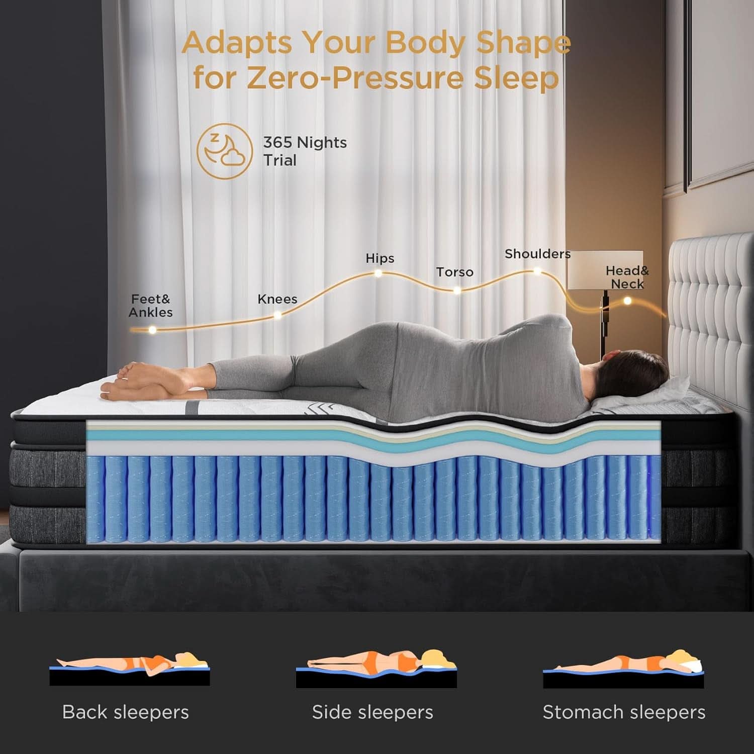 Queen 14Inch Hybrid Memory Foam Mattress UltraComfort