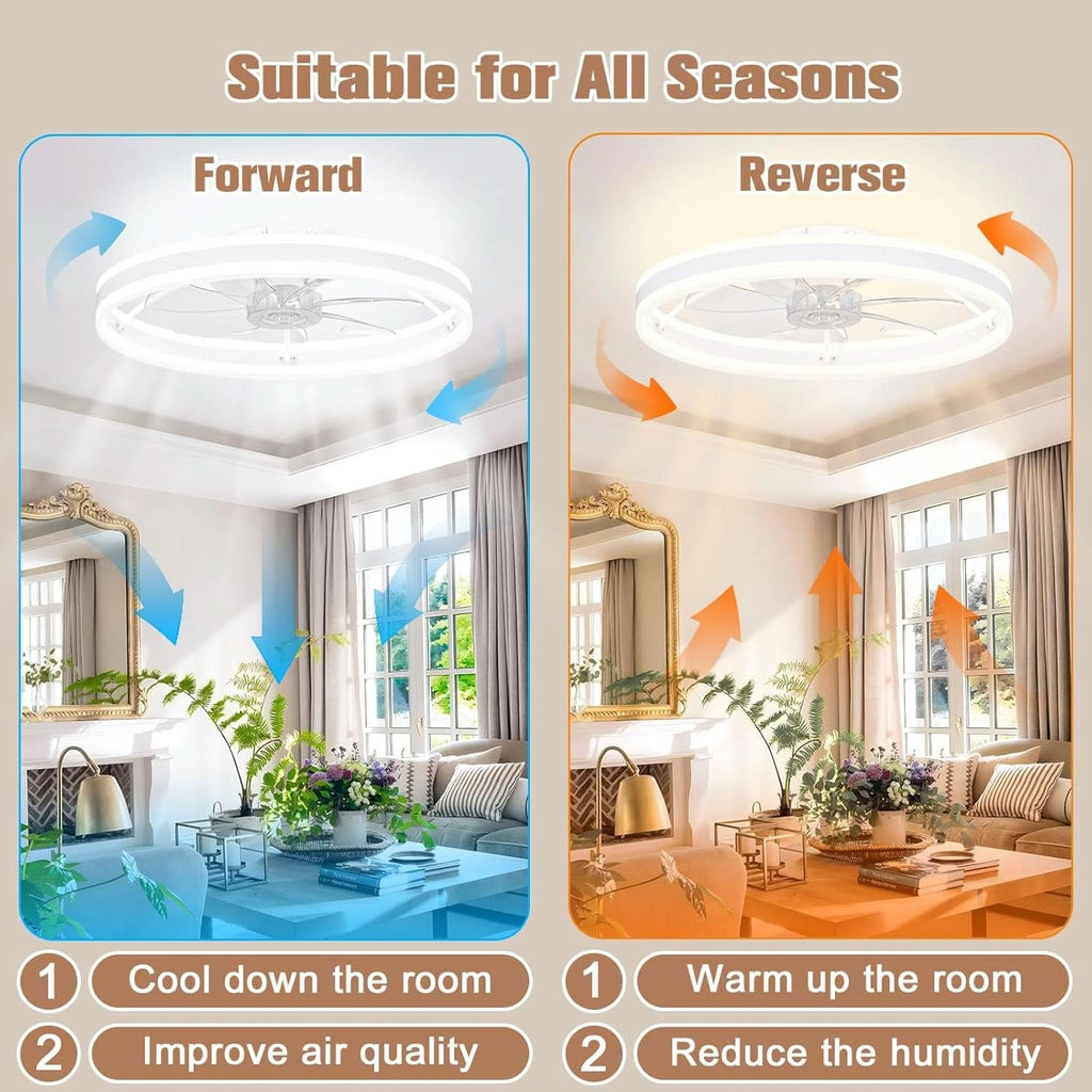Low Profile 23.6 Inch Flush Mount Ceiling Fan Dimmable LED