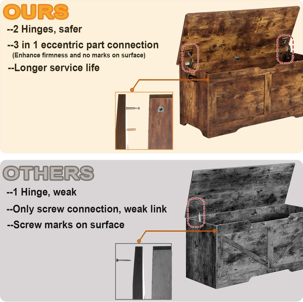 39.4 Dimensions Lift Top Toy StorageSolutions Chest