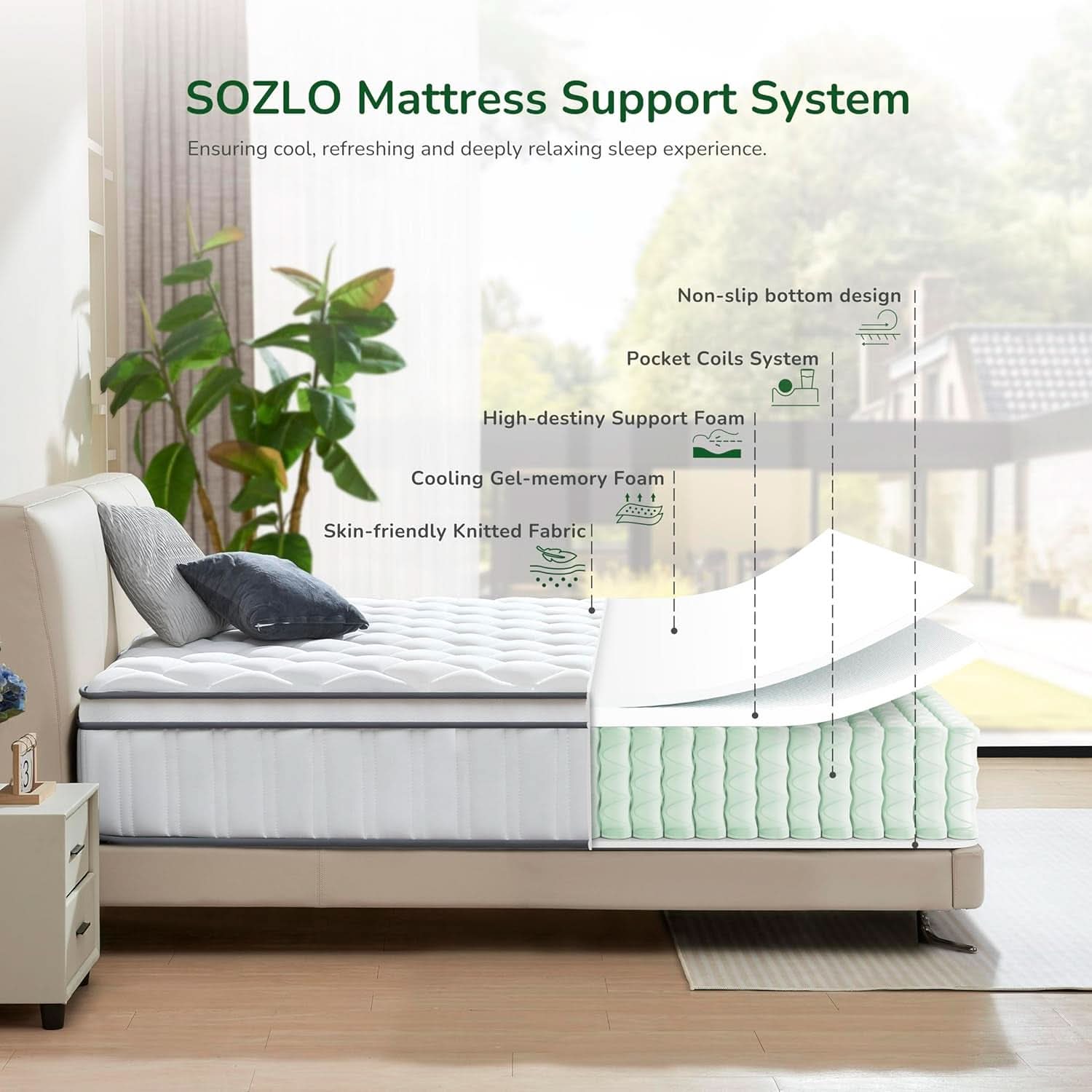 Full Size Cooling Gel Memory Foam Mattress Pocket Springs