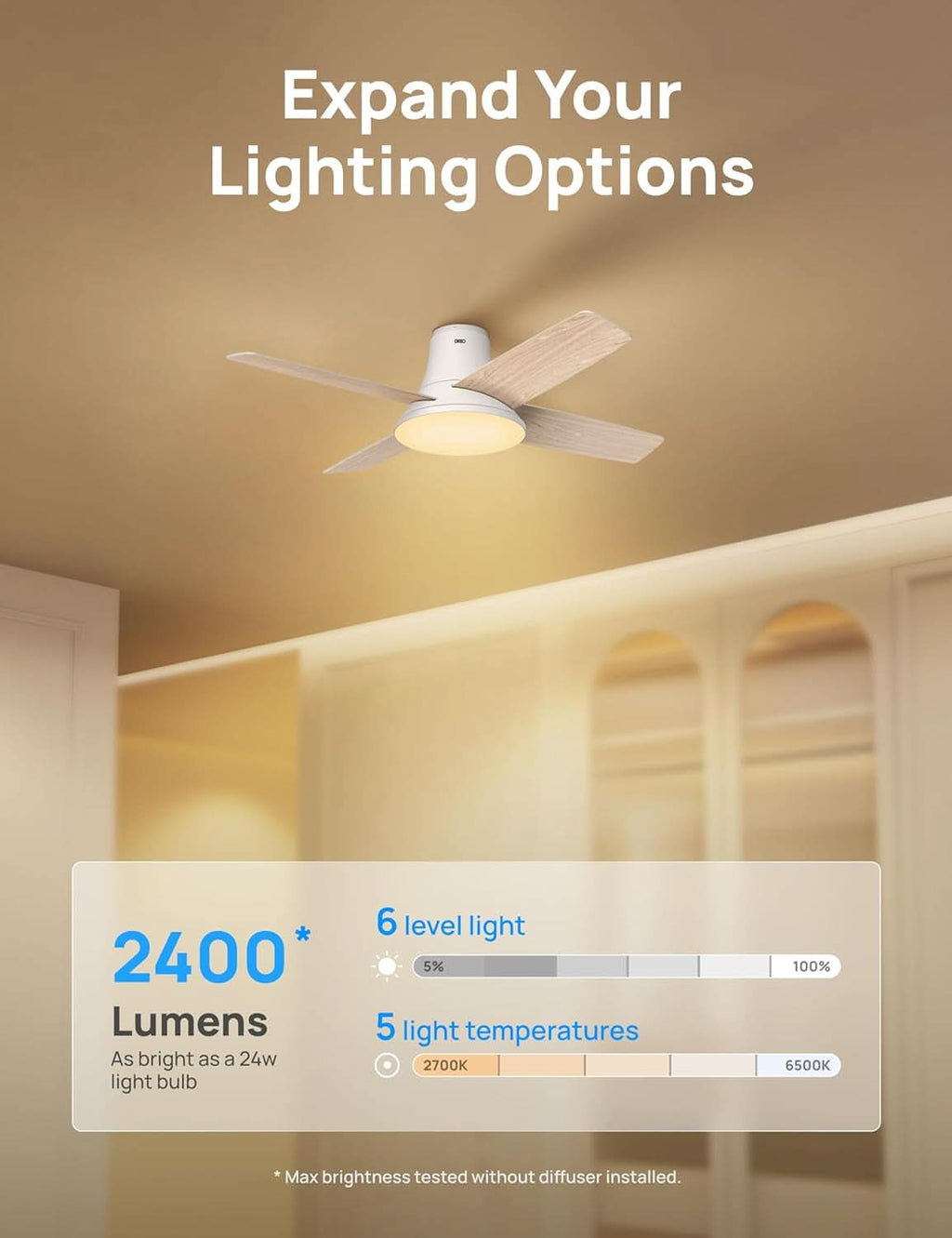 44 Inch Ceiling Fan With Lights White Remote Control