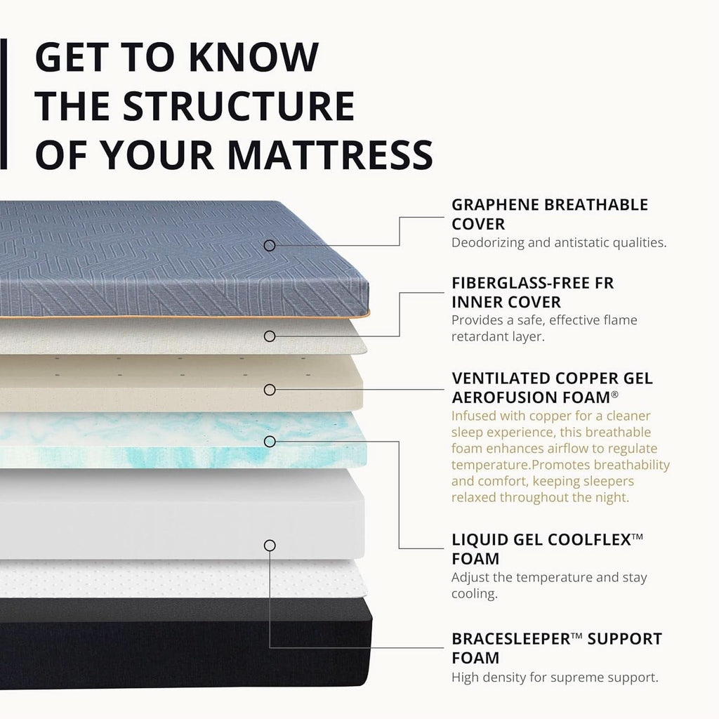 King Memory Foam Mattress Bed In A Box Cooling Gel Comfort