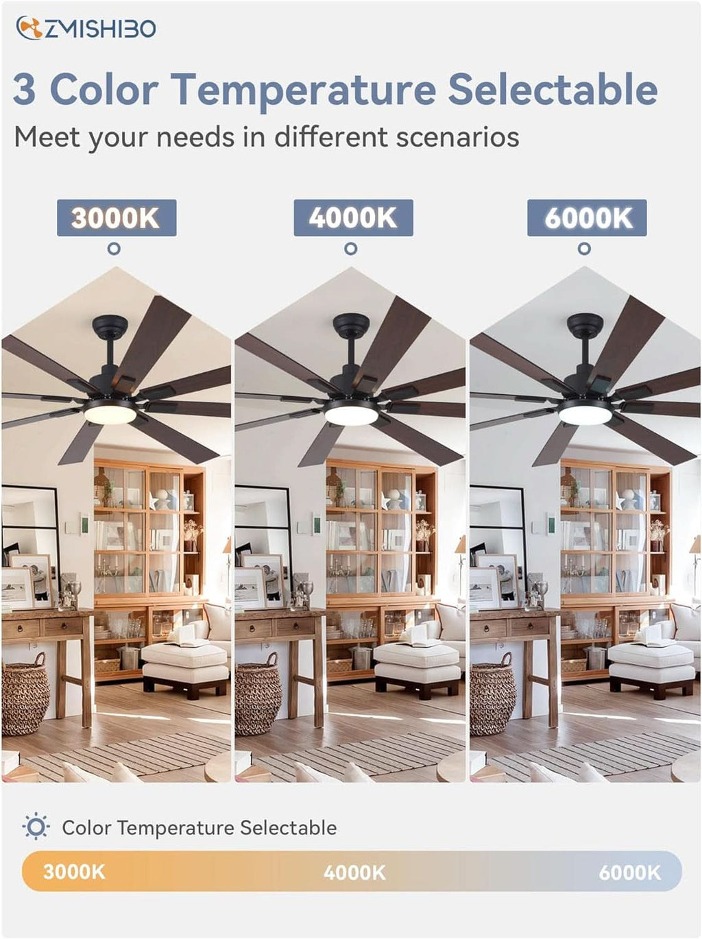 72 Inch Ceiling Fan With Remote For Large Rooms And Patios