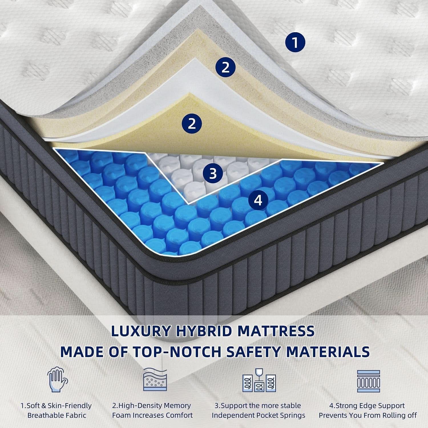 12 Inch Hybrid Memory Foam Pocket Spring Support Mattress