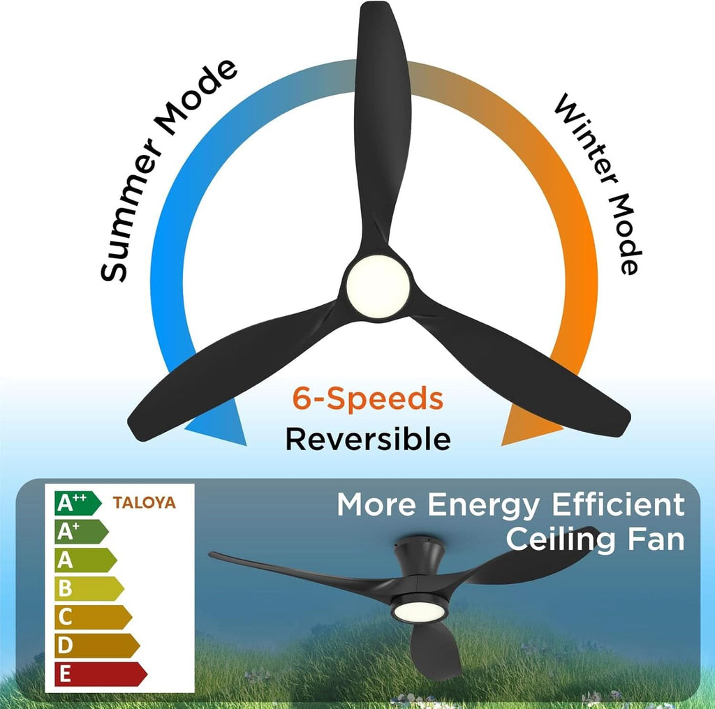 52 Inch Black Ceiling Fan With Integrated Led Lighting