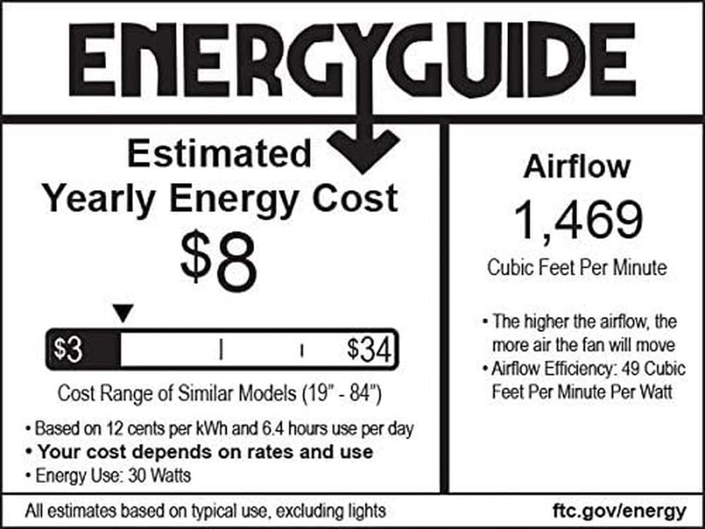 42 Inch White Flush Mount Ceiling Fan With Quiet Motor