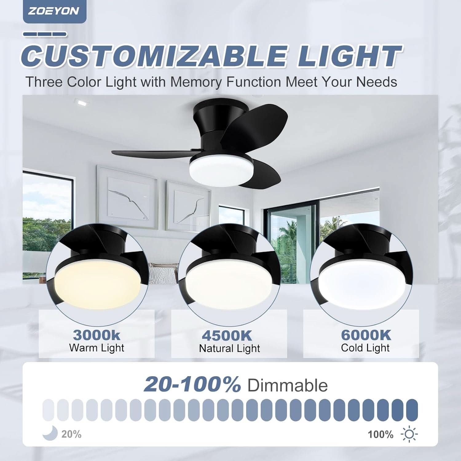 Black 26 Inch Flush Mount Ceiling Fan With Remote Control