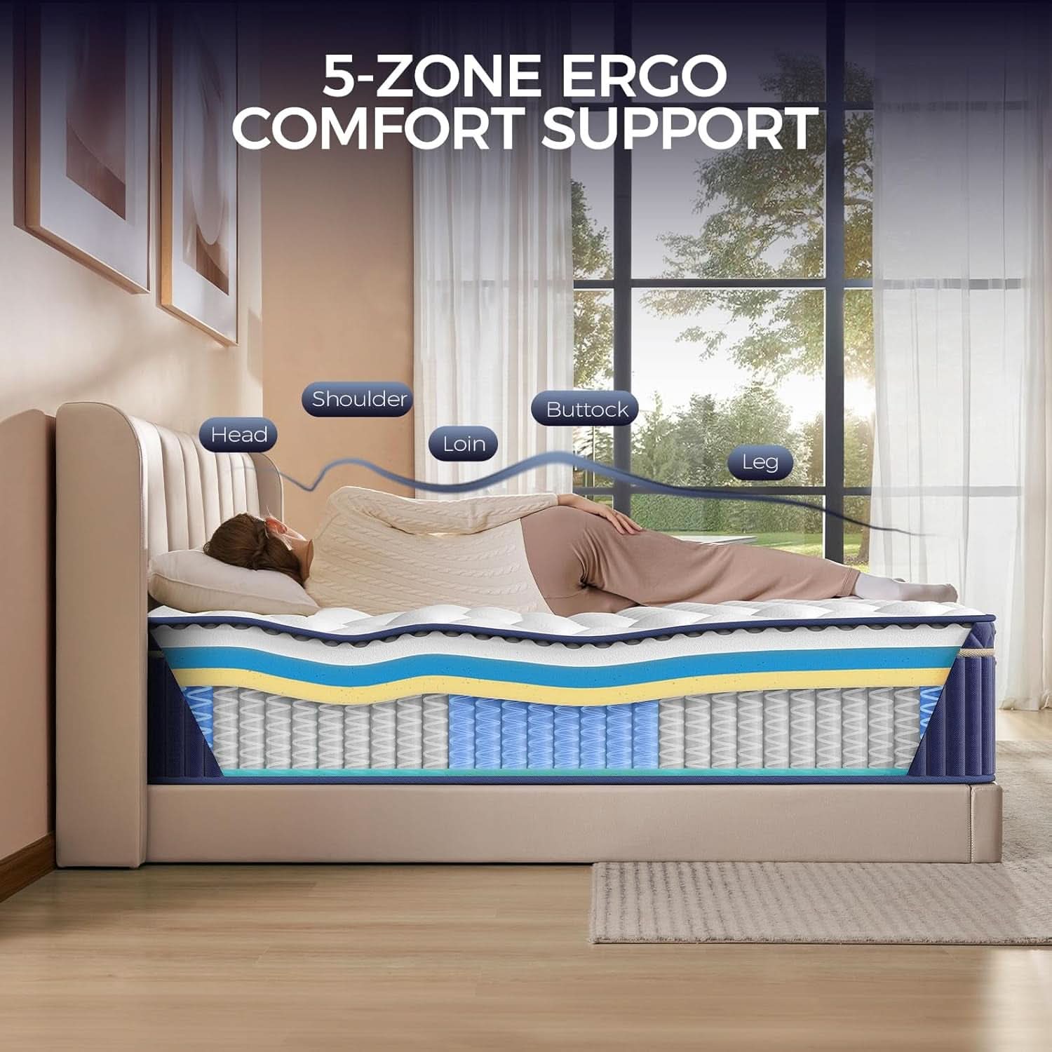 Queen Hybrid Mattress In Box Premium MemoryFoam Comfort