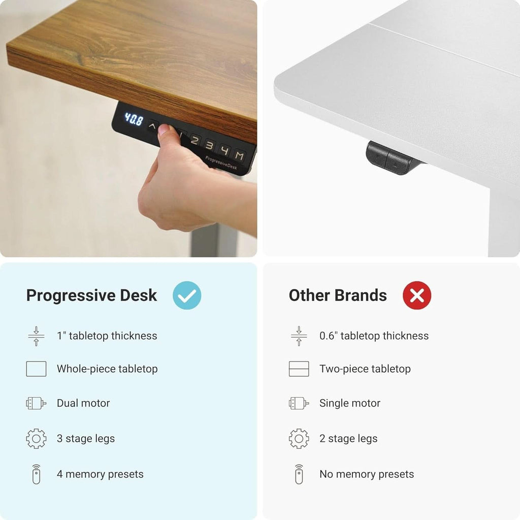 Height Adjustable L Shaped Standing Desk With Spacious Surface